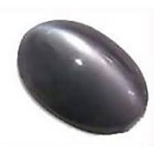 cats eye stone price in pakistan|the cat's eye book