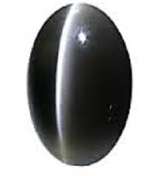 cat's eye margaret atwood summary|cats eye stone wear in which finger