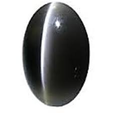 cat's eye margaret atwood summary|cats eye stone wear in which finger