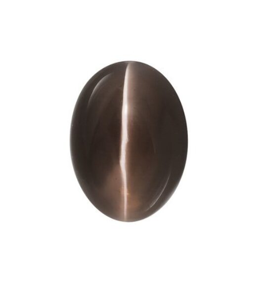 cat's eye 1985|cats eye stone price in india
