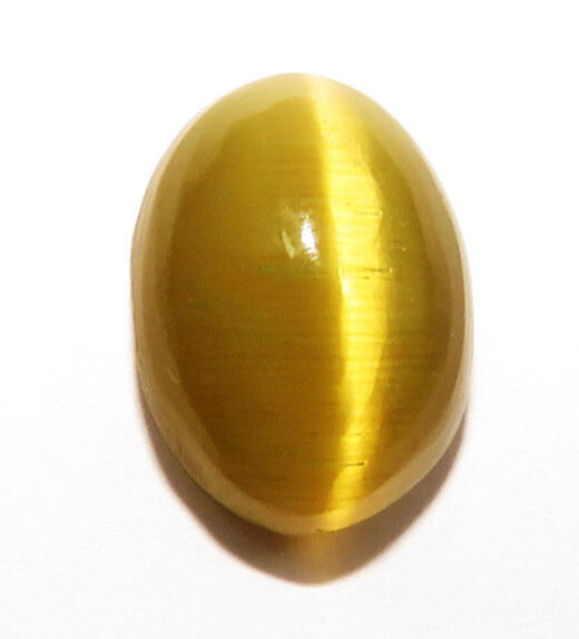 cat's eye ro|cats eye stone should be worn in which finger