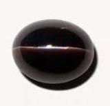 cat's eye summary|cats eye granite stone