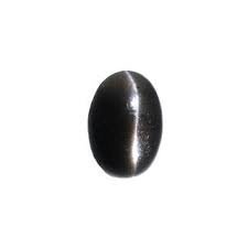 cat's eye movie|cats eye stone price in kolkata