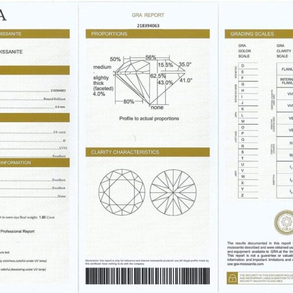 91-Ia-I1-Ws-Ff-L-UL1500