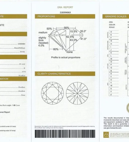 91-Ia-I1-Ws-Ff-L-UL1500