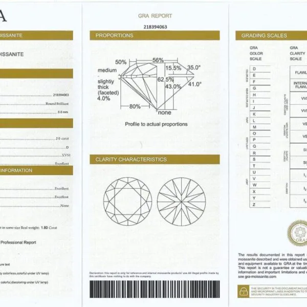 91-Ia-I1-Ws-Ff-L-UL1500